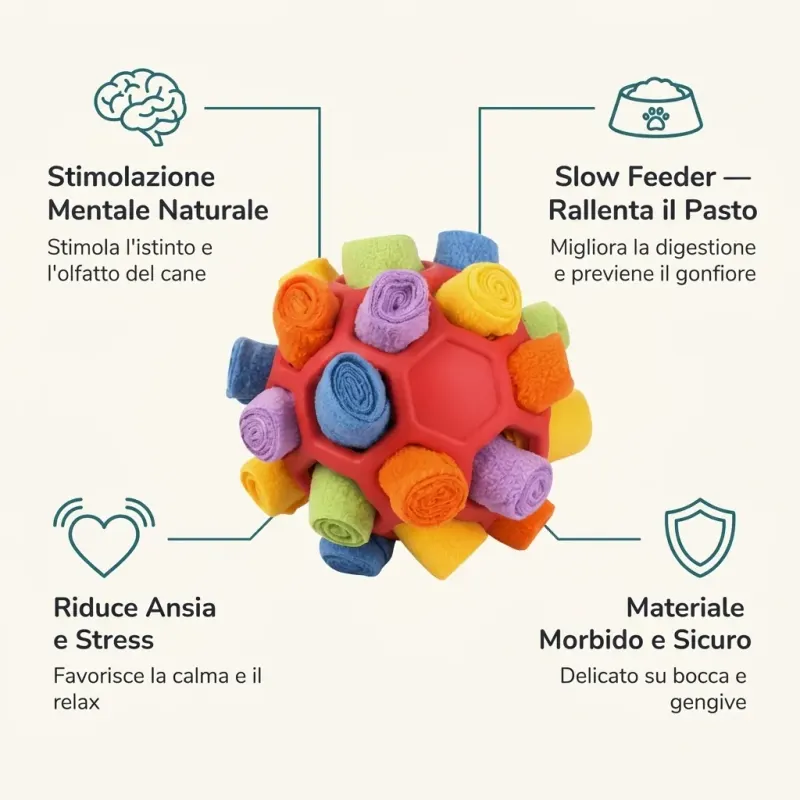 SniffBall - 4 benefici chiave: attivazione olfattiva, stanchezza mentale, meno noia, complemento al metodo FiutaSnack